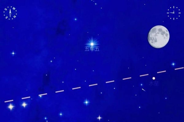 猎户座一等星，参宿四的巨大奥秘-红迪亚