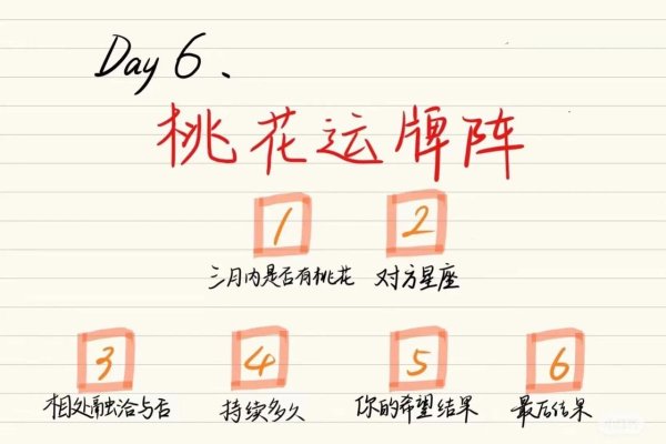 桃花运测试-红迪亚