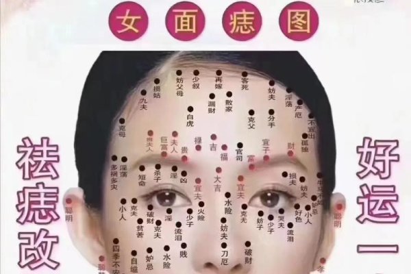 桃花眼与泪痣的面相解读，易招桃花劫的情感面相分析-红迪亚