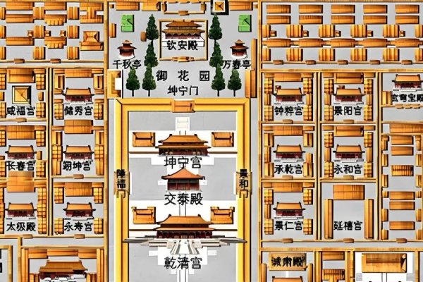 皇家风水详解，从紫禁城到皇陵选址，探究其深层智慧与历史传承-红迪亚