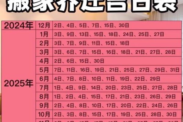 搬家黄道吉日选择指南-红迪亚