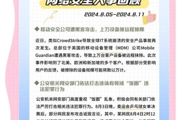 浙江农林大学聊天记录，提升安全意识，关注国家发展，维护网络安全与国家安全-红迪亚