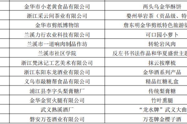 新居入宅不宜带三样物品-红迪亚