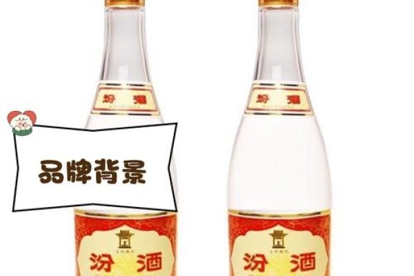 汾酒拼音fén jiǔ,传统名酒,清香型白酒代表。产于山西省汾阳市杏花村。-红迪亚