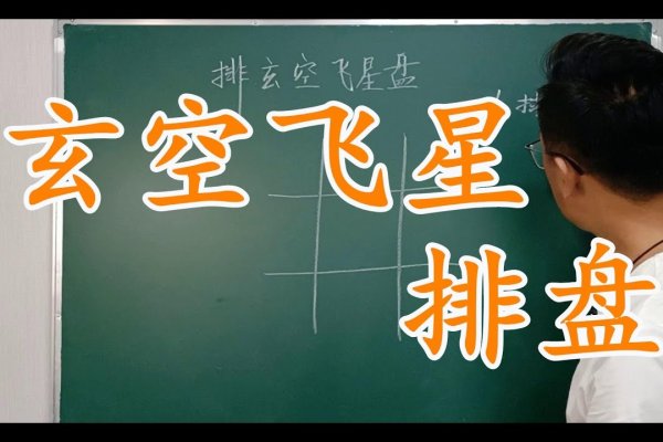 玄空风水飞星盘方法步骤解析-红迪亚
