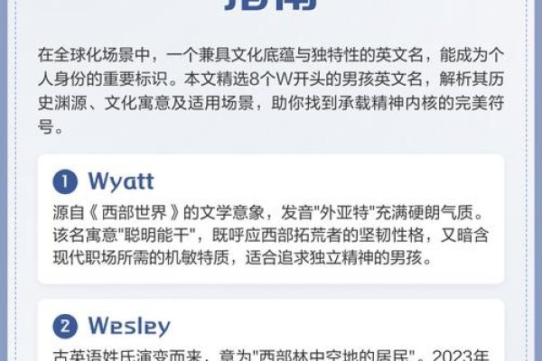 W开头的男生英文名推荐-红迪亚