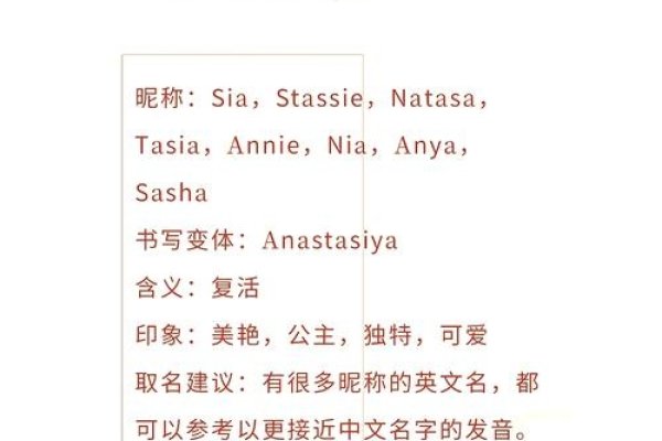 A开头的英文名解析，从Abe到Amanda，探索以A命名的英文名字的魅力与寓意-红迪亚