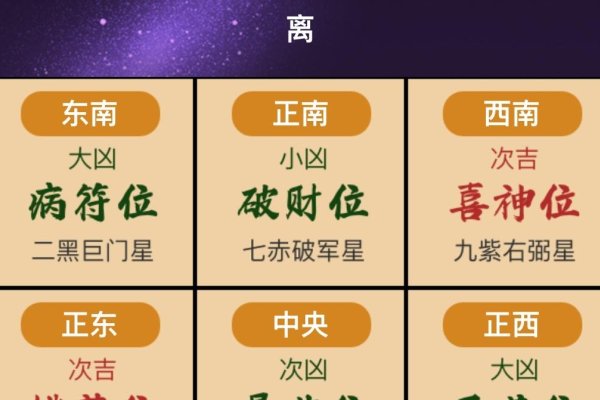 属龙办公室风水布局优化建议-红迪亚