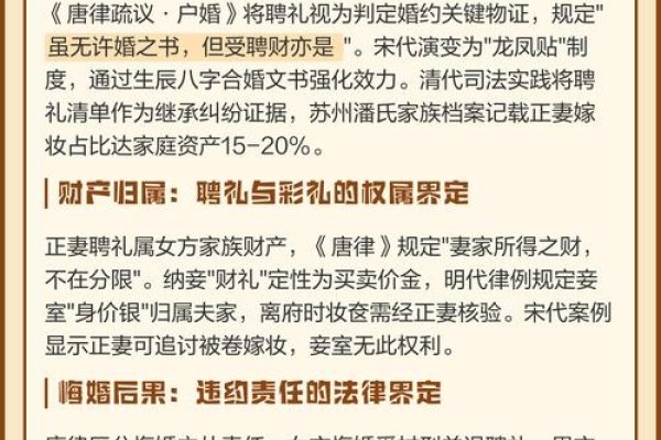 吉林彩礼与婚俗揭秘，聘礼、习俗背后的故事-红迪亚