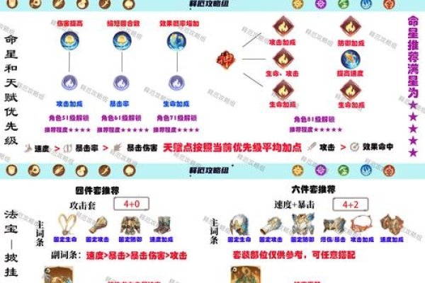 属龙女性本命年吉祥佩戴指南-红迪亚