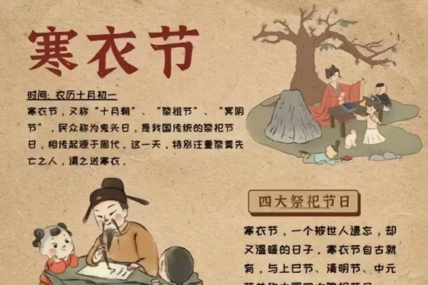 阴历十月初一，寒衣节的由来与习俗介绍-红迪亚