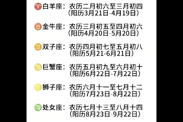 阴历阳历转换及星座解析，狮子座特性揭秘-红迪亚