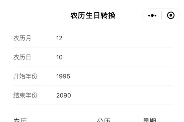 阴历阳历转换方法及查询个人农历生日方法介绍，身份证查阳历与农历日期对照。-红迪亚
