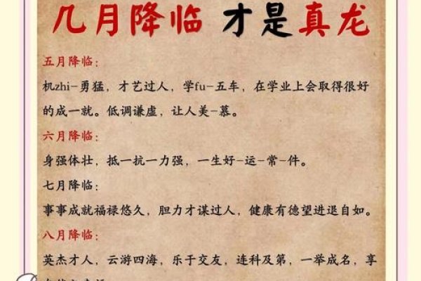 属龙最佳出生月份解析，二月、三月、四月、七月出生的龙命运旺盛，事业成功且受敬仰-红迪亚