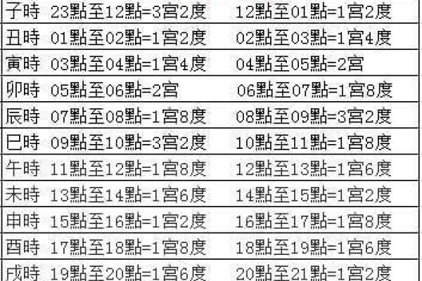 姓名风水解析，名字与命运关联揭秘，建议，，解读一命二运三风水，名字在人生中的影响究竟有多大？，姓名学深度剖析——名字背后的命理奥秘探索！，名与命的交织，探寻传统观念中名字的神秘力量。-红迪亚