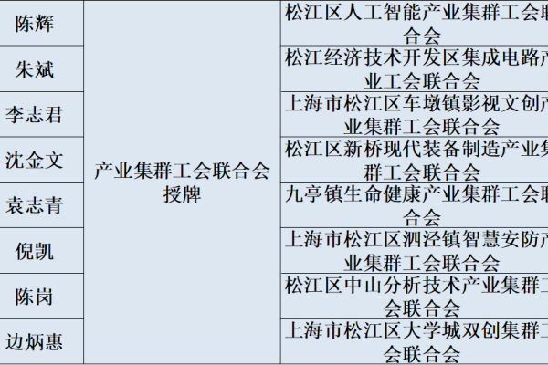 姓名分析评分概览，高分并非唯一标准，个性化与八字契合度更重要。周易测试解读及名字优劣解析。起名的艺术在于和谐、美感与文化寓意。-红迪亚