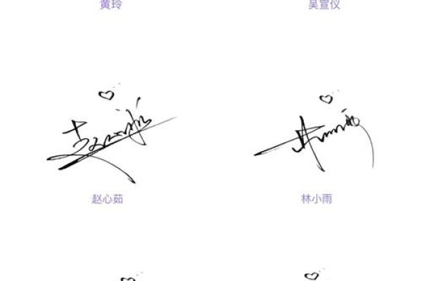 李梦梦的个性签名与硬笔连笔艺术写法展示-红迪亚