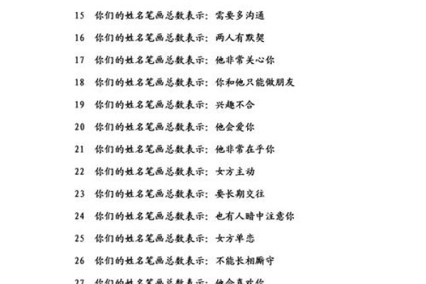 姓名配对缘分测试(神巴巴姓名配对缘分测试)-红迪亚