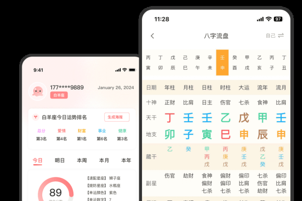 姓名生辰八字详解与算命流程介绍,从排年柱到五行分析-红迪亚