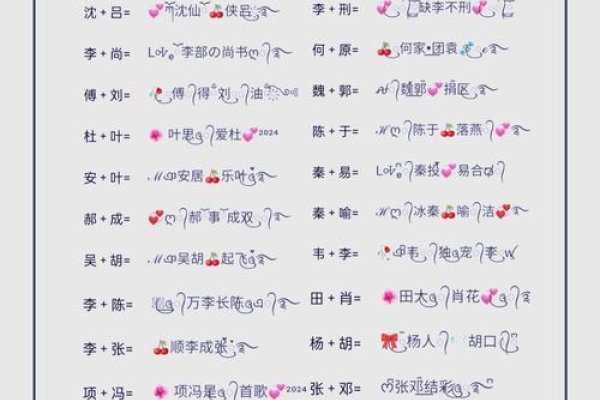 姓名魔法配对,探索爱情默契度,名字透露的缘分秘密-红迪亚