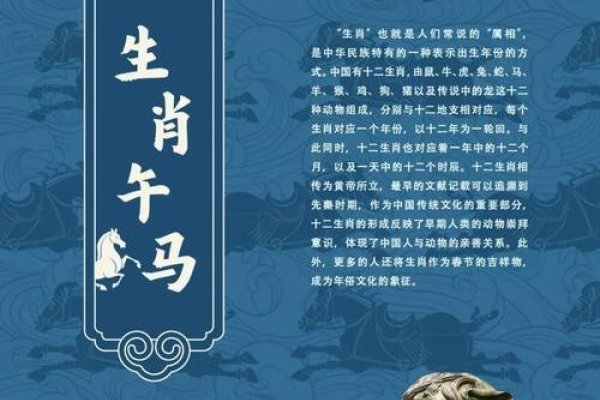 属马男婚配最佳生肖,根据传统民俗文化,属马的男性最佳的婚姻配对是虎、羊和狗。其中以寅虎最为相合,其次是与猴的组合。,解释,从传统的属相匹配角度来看,男马地支午与这些生肖中的某一位相对应,被认为是婚配的最佳选择。,建议如下,,马年男士婚配佳选 生肖推荐,最宜属马男的婚配属相,年属马人婚配指南 ,虎、羊、狗等生肖分析,相生相克婚配表,属马男生搭配属虎女生姻缘指数高,从天注定缘分看,属马男女猴婚姻配对情况解析,中下等婚配评价及原因探讨-红迪亚