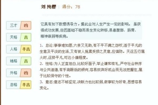 姓名测试分数高分名字推荐-红迪亚