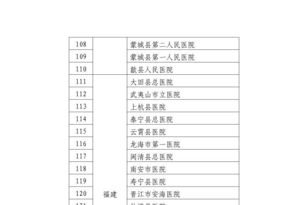 姓名测试网站推荐，权威平台如安康网、周易测名网等提供准确免费服务-红迪亚