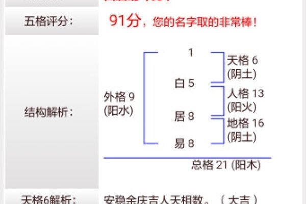 测名软件解析与名字评分解读-红迪亚