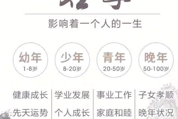 姓名与人生之谜，解析，名字背后的命运影响-红迪亚