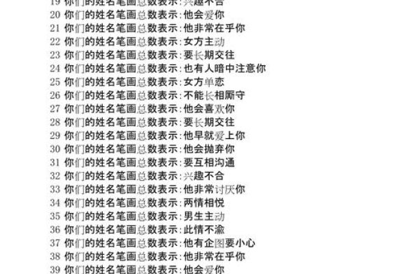 姓名与缘分测试，揭秘两人关系标题，根据您提供的内容，我为您生成了以下1个符合要求的标题，，姓名笔画揭示两人关系的秘密，直接明了地指出了文章或内容的主要内容和目的——通过分析两人的姓名的笔划数来揭示他们之间的关系。希望符合您的要求！-红迪亚