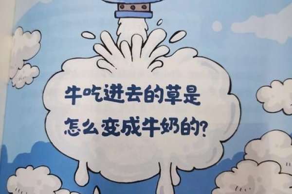 奶牛的梦解析，吉祥之兆，预示财富与母性力量，不同身份的人梦见奶牛有不同的含义。女人梦到奶牛，意味着为家庭、事业付出可得回报；男人梦到公牛可能暗示力量和财富的增长；学生梦到牛群预示着学业进步和成功的机会。整体而言，梦境中的奶牛象征着富饶、繁荣和生活富足的愿景。-红迪亚