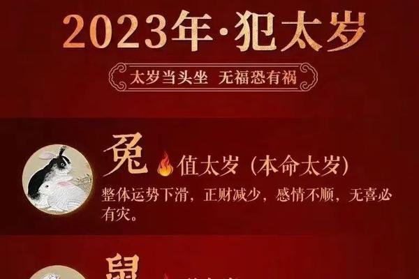 鼠年犯太岁生肖提醒-红迪亚