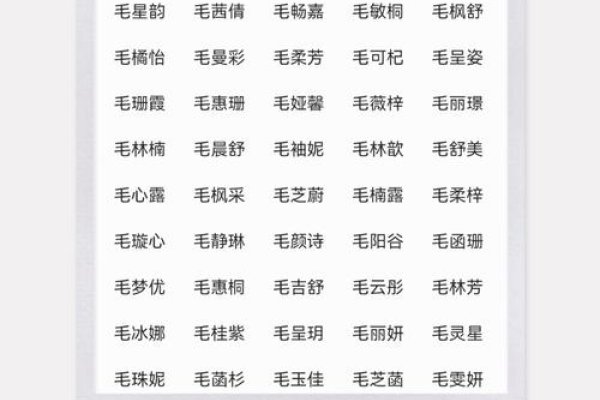 猴年毛姓女孩取名指南-红迪亚