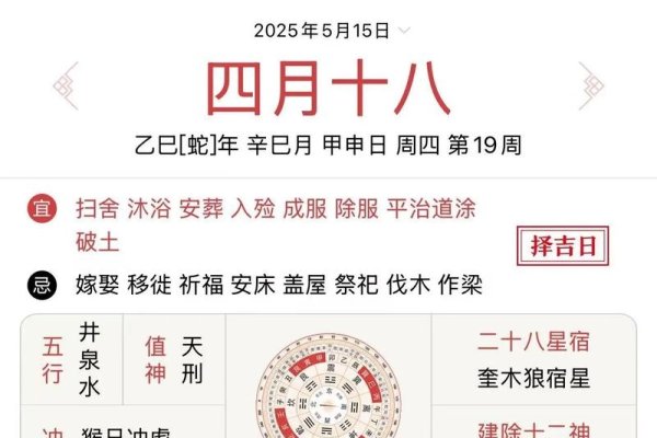 猴年农历四月的日历详解与生肖运势分析-红迪亚