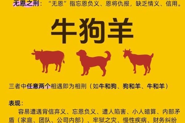 属牛人需防小人，下半年属羊、属狗及马人须警惕-红迪亚