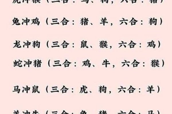 属牛生肖的配对与相克关系-红迪亚