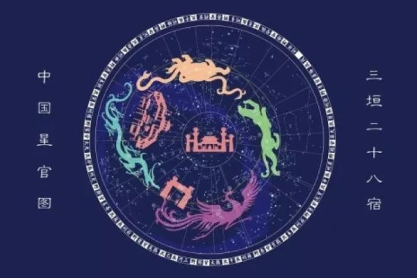 织女星位于天琴座，是天琴座最亮的恒星。-红迪亚