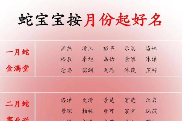 蛇年属相取名精选，妤蔓、寓意深远的墨妤-红迪亚