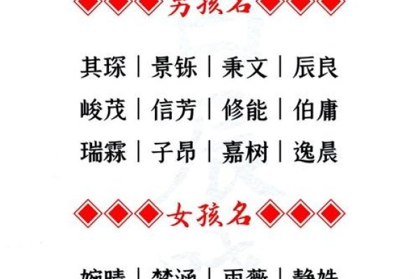 猴年男孩名字大全及起名注意事项-红迪亚