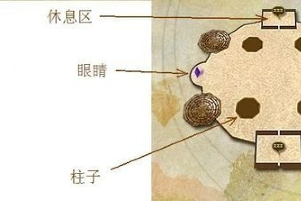 男女之间的天时地利人和，理想情境下，恋爱因素的完美配合，详细解释如下，天时是适合的谈恋爱时机和环境；地利是共同的爱好和地点；人和则是双方个性、兴趣的和谐契合。-红迪亚