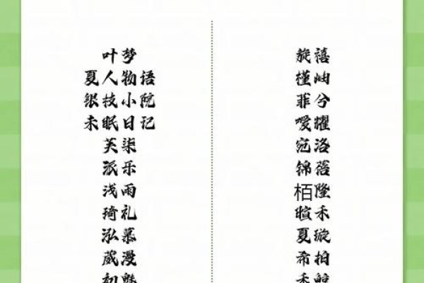 饰品店名大全创意标题,诗意浪漫与独特魅力的饰界探索简洁明了地概括了文章的主要内容,突出了富有诗意的名字和独特的魅力。同时,饰界一词也暗示着这是一个关于各种精美首饰的世界的探索之旅。-红迪亚