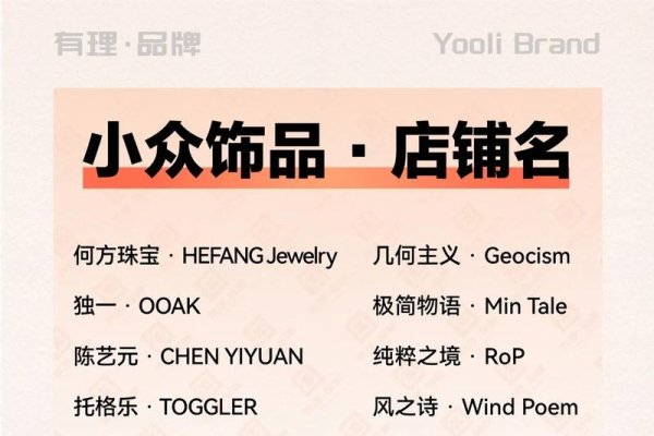 饰品店名字，饰界新语，理由，饰界寓意着店铺所涉及的饰品领域，而新语则表示这是一个充满创意和新颖的命名。，悦心坊，传递出愉悦、满足的感觉，适合追求品质与时尚的人群。，美尚轩，结合了美与高端的含义，适用于注重装饰品品味的人士。，金玉阁，金玉代表珍贵和高贵，阁字给人一种高雅精致之感。，心韵宝阁，强调珠宝首饰中的情感价值和文化内涵。，明丽工坊，明亮、华丽之意，适合喜欢精美工艺品的消费者。，以上名称仅供参考，具体选择还需根据品牌定位及市场调研结果来确定。-红迪亚