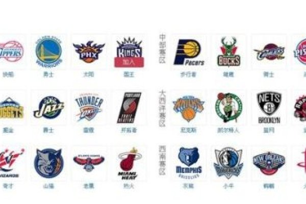 篮球队名创意汇总，独特类，铠甲勇士、独木桥小队等。霸气类，传奇战队、雷霆战车等。文雅结合风格，风华绝篮、墨韵球魂等。-红迪亚