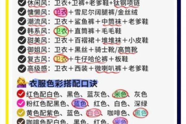 相亲打扮攻略，选色、着装与第一印象打造，提升成功率的小游戏秘籍-红迪亚