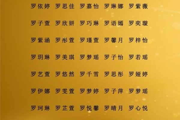 秀气名字大全，精选罗姓美名，建议，罗姓优雅稀少的名字推荐-红迪亚