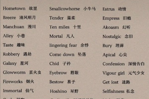 小清新英文网名集-红迪亚