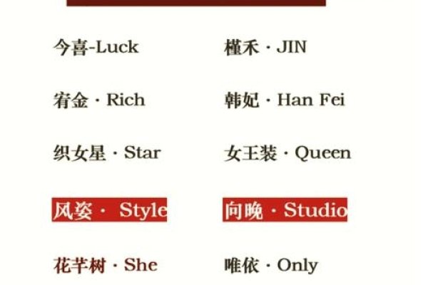洋气英文网名及其翻译,好听的服装商标名字推荐-红迪亚