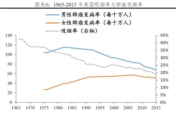 男人长寿的关键，生活习惯、生理指标与心理状态，男性长寿观察要点，饮食习惯、鼻子形态与人中长短-红迪亚