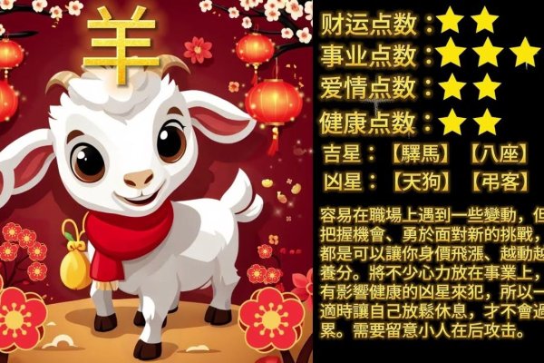 羊入虎口命归西指生肖羊。-红迪亚