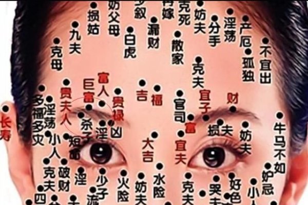 男人痣相解析，富贵痣与好运痣详解，头顶中心、眉毛中藏等位置的痣预示吉祥，非富即贵。太阳穴的吉痣代表外出顺利；额头正中央和耳朵上的痣象征大富大贵运势。男性若拥有这些部位的痣通常事业成功且财运亨通。具体解读如下标题供参考，揭秘面部痣相奥秘——男人的财富与命运密码。-红迪亚